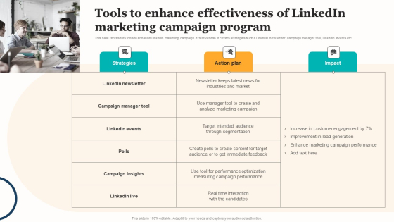 Marketing Strategy For A Recruitment Company Tools To Enhance Effectiveness Of Linkedin Marketing Ideas PDF