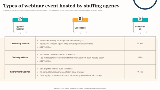 Marketing Strategy For A Recruitment Company Types Of Webinar Event Hosted By Staffing Agency Diagrams PDF