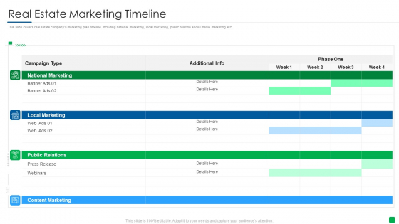 Marketing Strategy For Real Estate Property Real Estate Marketing Timeline Rules PDF Marketing Strategy For Real Estate Property Real Estate Marketing Timeline Rules PDF