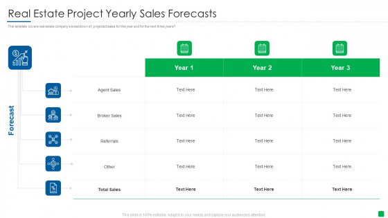 Marketing Strategy For Real Estate Property Real Estate Project Yearly Sales Forecasts Designs PDF Marketing Strategy For Real Estate Property Real Estate Project Yearly Sales Forecasts Designs PDF