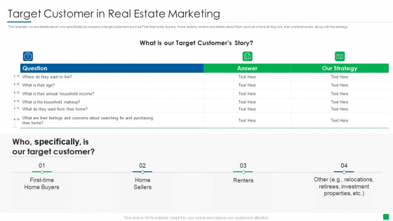 Marketing Strategy For Real Estate Property Target Customer In Real Estate Marketing Ideas PDF