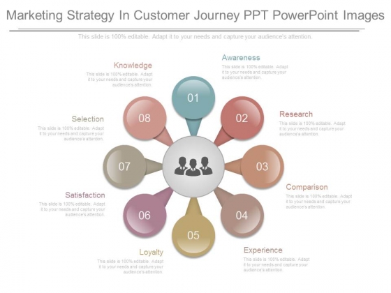 Marketing Strategy In Customer Journey Ppt Powerpoint Images Marketing Strategy In Customer Journey Ppt Powerpoint Images