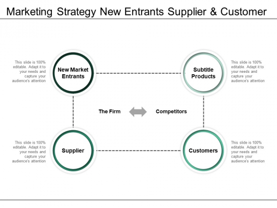 Marketing Strategy New Entrants Supplier And Customer Ppt PowerPoint Presentation Show Shapes Marketing Strategy New Entrants Supplier And Customer Ppt PowerPoint Presentation Show Shapes