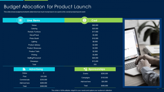 Marketing Strategy New Product Introduction Budget Allocation For Product Launch Inspiration PDF