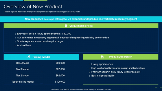Marketing Strategy New Product Introduction Overview Of New Product Template PDF Marketing Strategy New Product Introduction Overview Of New Product Template PDF