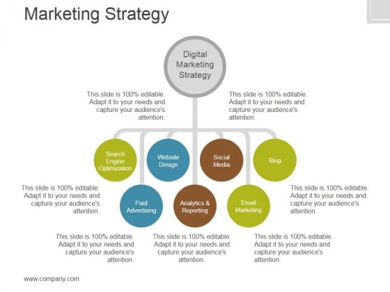 marketing strategy ppt powerpoint presentation example powerpoint