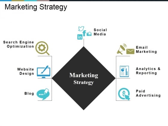 Marketing Strategy Ppt PowerPoint Presentation File Formats Marketing Strategy Ppt PowerPoint Presentation File Formats