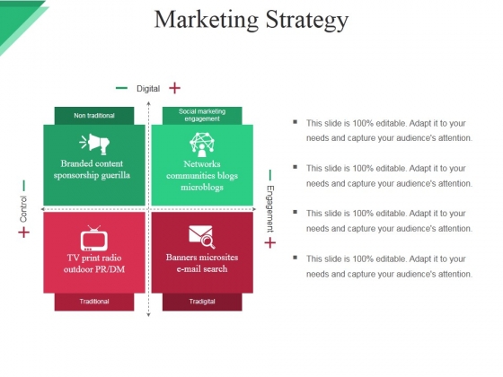 marketing strategy ppt powerpoint presentation gallery examples