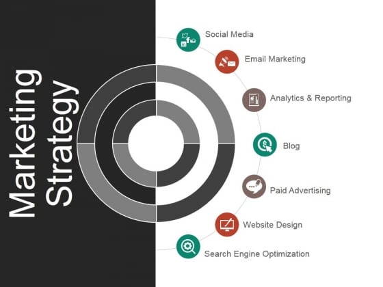 marketing strategy ppt powerpoint presentation infographics graphics