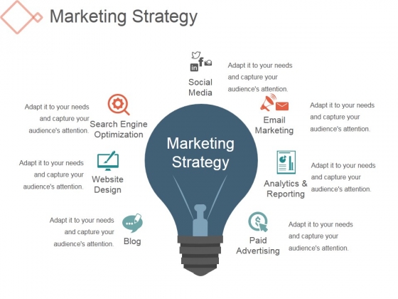 Marketing Strategy Ppt PowerPoint Presentation Introduction