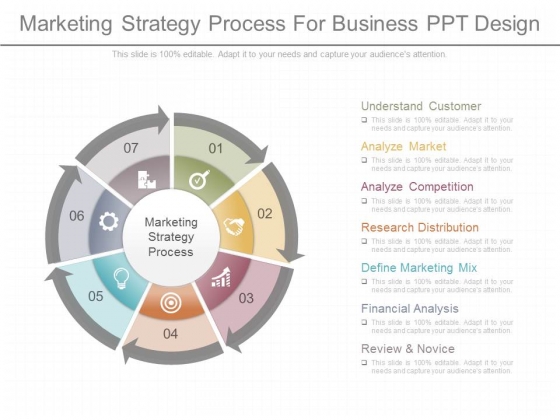 Marketing Strategy Process For Business Ppt Design