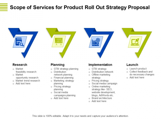 Marketing Strategy Proposal For Product Launch Scope Of Services For Product Roll Out Strategy Proposal Formats PDF