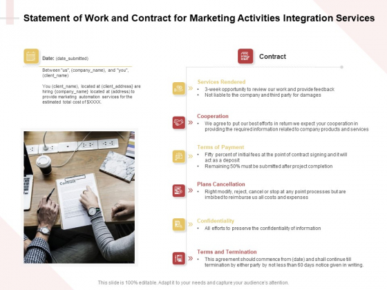 Marketing Strategy Statement Of Work And Contract For Marketing Activities Integration Services Infographics PDF Marketing Strategy Statement Of Work And Contract For Marketing Activities Integration Services Infographics PDF