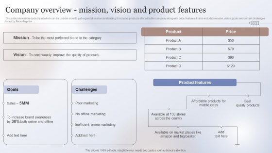Marketing Strategy To Enhance Company Overview Mission Vision And Product Features Download PDF