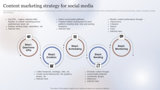 Marketing Strategy To Enhance Content Marketing Strategy For Social Media Inspiration PDF