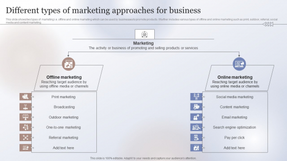 Marketing Strategy To Enhance Different Types Of Marketing Approaches For Business Diagrams PDF