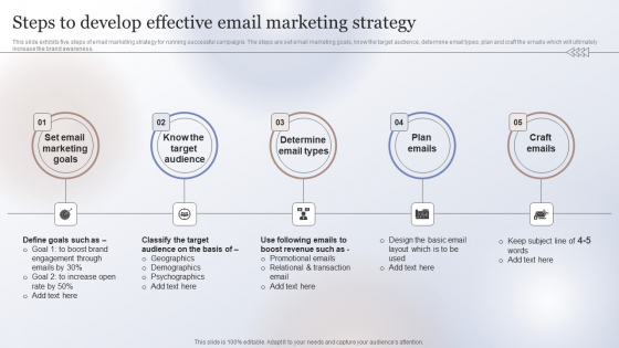 Marketing Strategy To Enhance Steps To Develop Effective Email Marketing Strategy Inspiration PDF