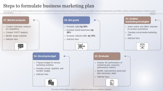 Marketing Strategy To Enhance Steps To Formulate Business Marketing Plan Designs PDF
