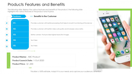 Marketing Techniques Online Offline Commercial Activities Products Features And Benefits Infographics PDF Marketing Techniques Online Offline Commercial Activities Products Features And Benefits Infographics PDF
