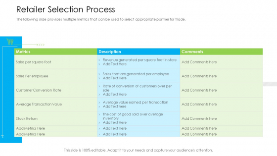 Marketing Techniques Online Offline Commercial Activities Retailer Selection Process Demonstration PDF
