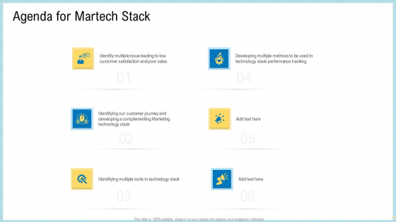 Marketing Technology Stack Agenda For Martech Stack Demonstration PDF Marketing Technology Stack Agenda For Martech Stack Demonstration PDF