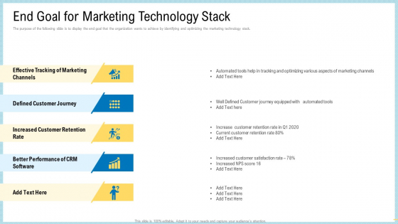 Marketing Technology Stack End Goal For Template PDF Marketing Technology Stack End Goal For Template PDF