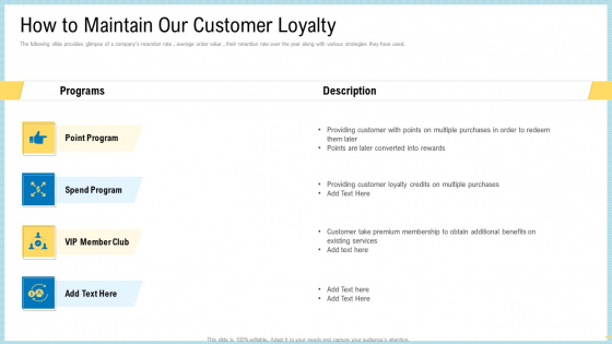 Marketing Technology Stack How To Maintain Our Customer Loyalty Designs PDF Marketing Technology Stack How To Maintain Our Customer Loyalty Designs PDF