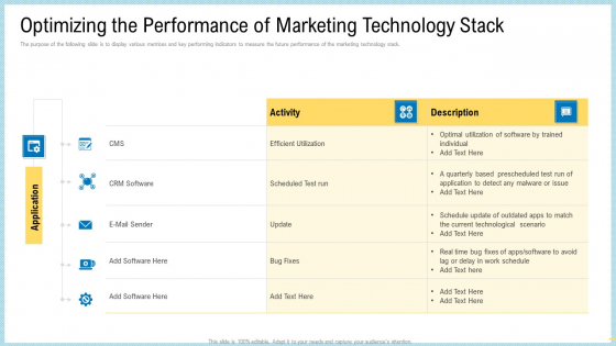 Marketing Technology Stack Optimizing The Performance Of Template PDF
