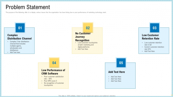 Marketing Technology Stack Problem Statement Graphics PDF Marketing Technology Stack Problem Statement Graphics PDF