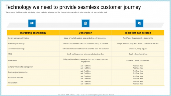 Marketing Technology Stack Technology We Need To Provide Seamless Customer Journey Infographics PDF Marketing Technology Stack Technology We Need To Provide Seamless Customer Journey Infographics PDF