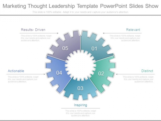 Marketing Thought Leadership Template Powerpoint Slides Show Marketing Thought Leadership Template Powerpoint Slides Show