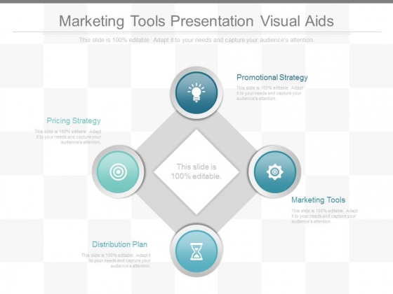 Marketing Tools Presentation Visual Aids Marketing Tools Presentation Visual Aids