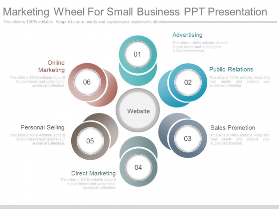 Marketing Wheel For Small Business Ppt Presentation Marketing Wheel For Small Business Ppt Presentation