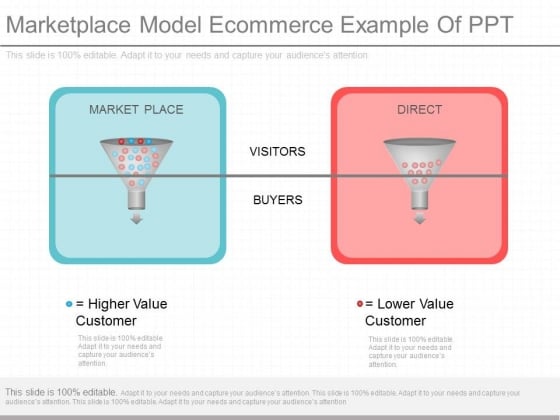 Marketplace Model Ecommerce Example Of Ppt Marketplace Model Ecommerce Example Of Ppt