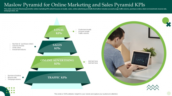 Maslow Pyramid For Online Marketing And Sales Pyramid Kpis Portrait PDF
