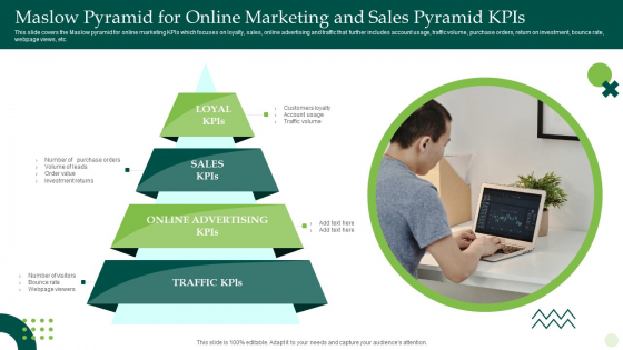 Maslow Pyramid For Online Marketing And Sales Pyramid Kpis Portrait PDF Maslow Pyramid For Online Marketing And Sales Pyramid Kpis Portrait PDF