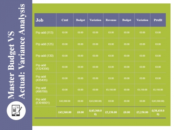 Master Budget Vs Actual Variance Analysis Template 1 Ppt PowerPoint Presentation Model Ideas Master Budget Vs Actual Variance Analysis Template 1 Ppt PowerPoint Presentation Model Ideas