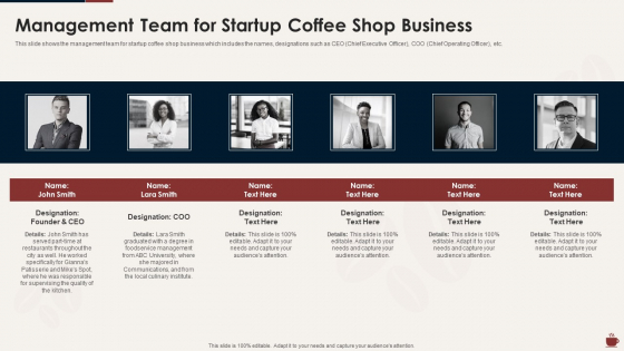 Master Plan For Opening Bistro Management Team For Startup Coffee Shop Business Clipart PDF Master Plan For Opening Bistro Management Team For Startup Coffee Shop Business Clipart PDF