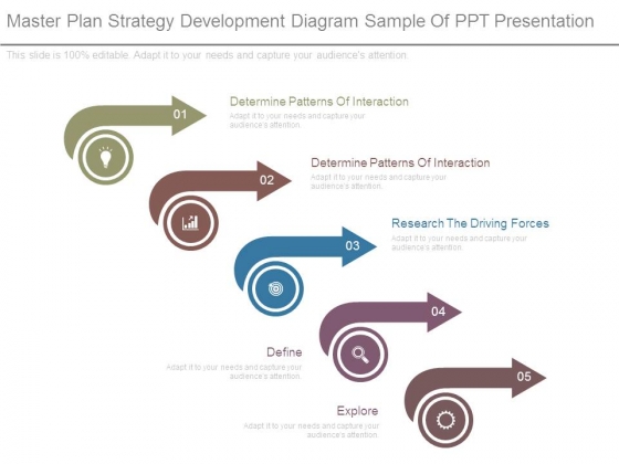 Master Plan Strategy Development Diagram Sample Of Ppt Presentation Master Plan Strategy Development Diagram Sample Of Ppt Presentation