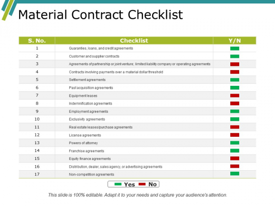 Material Contract Checklist Ppt PowerPoint Presentation Outline Format Ideas Material Contract Checklist Ppt PowerPoint Presentation Outline Format Ideas