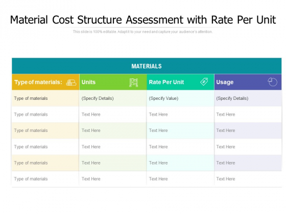 Material Cost Structure Assessment With Rate Per Unit Ppt PowerPoint Presentation File Show PDF Material Cost Structure Assessment With Rate Per Unit Ppt PowerPoint Presentation File Show PDF