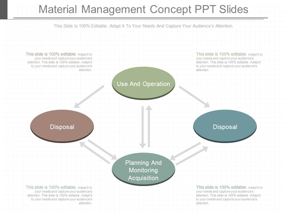 Material Management Concept Ppt Slides