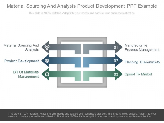 Material Sourcing And Analysis Product Development Ppt Example Material Sourcing And Analysis Product Development Ppt Example