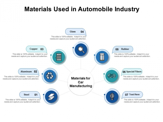 Materials Used In Automobile Industry Ppt PowerPoint Presentation Infographics Aids PDF Materials Used In Automobile Industry Ppt PowerPoint Presentation Infographics Aids PDF