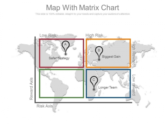 Matrix Chart Ppt Slide Matrix Chart Ppt Slide