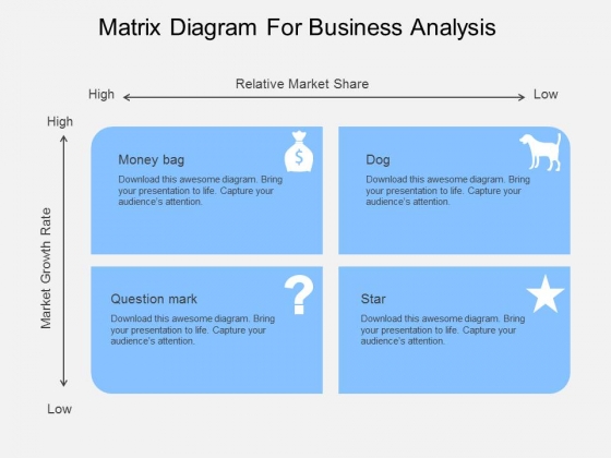 Matrix Diagram For Business Analysis Powerpoint Template Matrix Diagram For Business Analysis Powerpoint Template