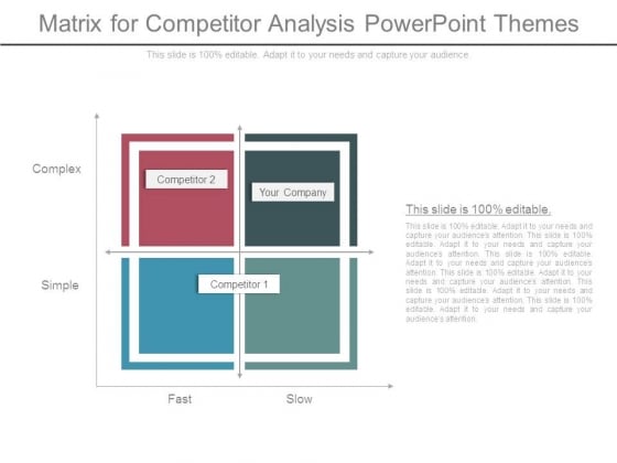 Matrix For Competitor Analysis Powerpoint Themes Matrix For Competitor Analysis Powerpoint Themes