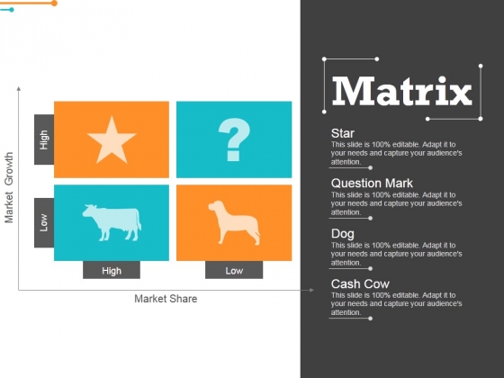 Matrix Ppt PowerPoint Presentation Gallery Format Ideas Matrix Ppt PowerPoint Presentation Gallery Format Ideas