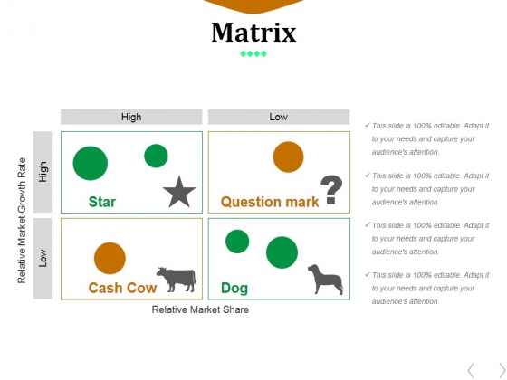 Matrix Ppt PowerPoint Presentation Gallery Visual Aids Matrix Ppt PowerPoint Presentation Gallery Visual Aids