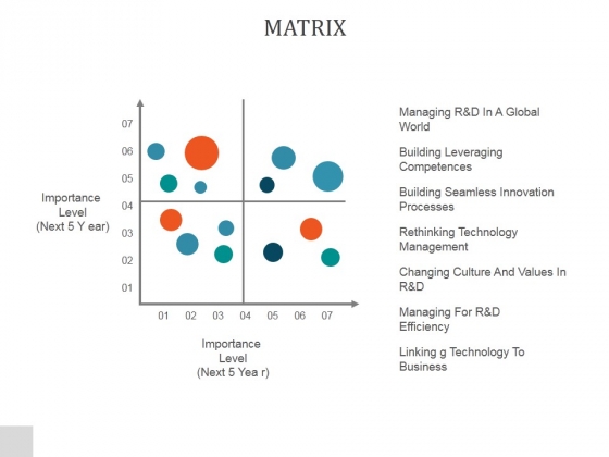 Matrix Ppt PowerPoint Presentation Guidelines Matrix Ppt PowerPoint Presentation Guidelines